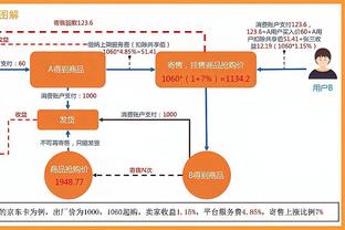 灰熊本赛季三分命中率联盟垫底？今天对阵湖人三分45投23中？